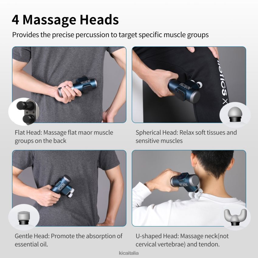 KiCA BPP4HX10 utensili blu 3