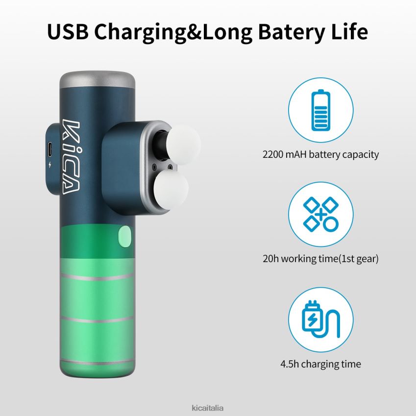 KiCA BPP4HX12 utensili verde 3