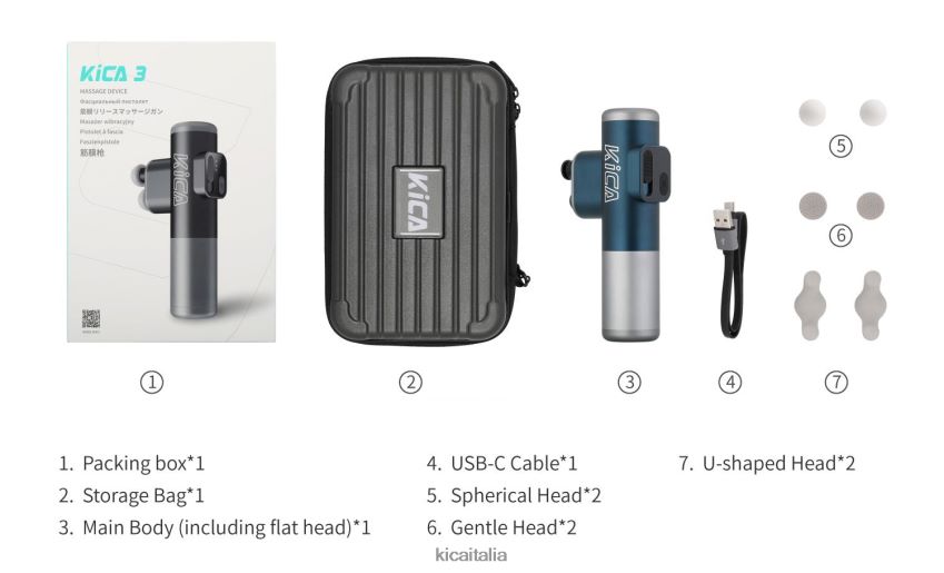 KiCA BPP4HX12 utensili verde 3