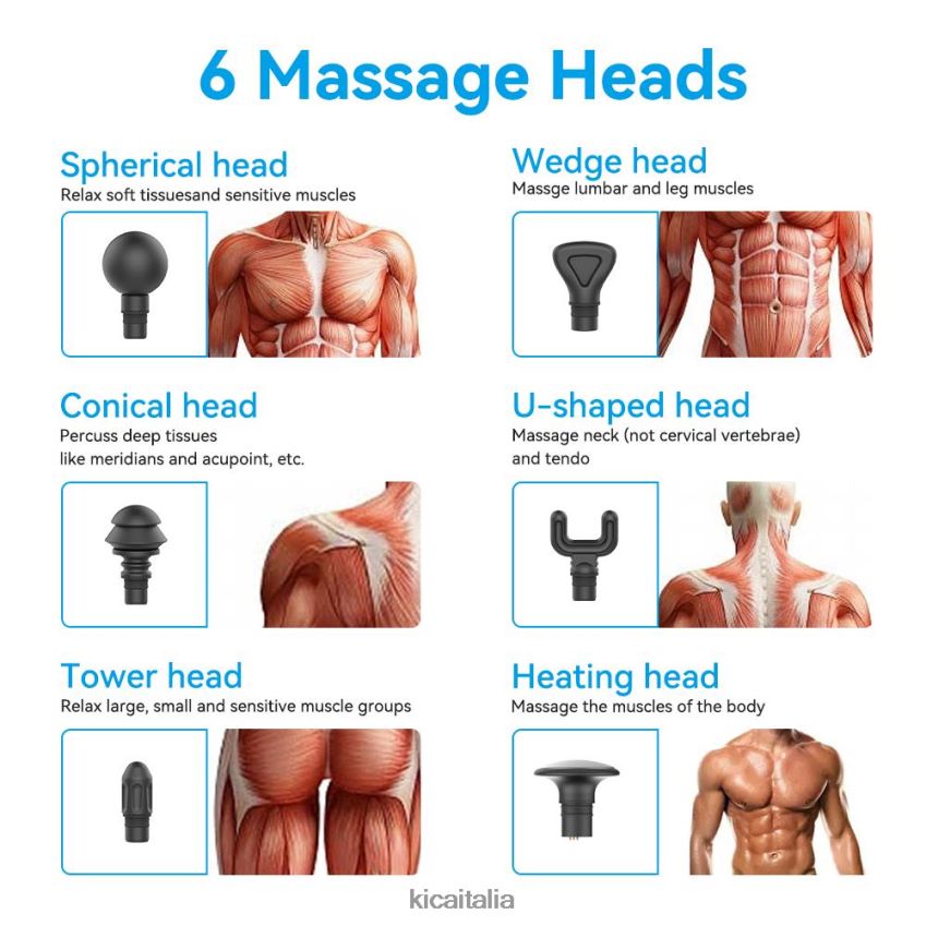 KiCA BPP4HX13 utensili nero evo