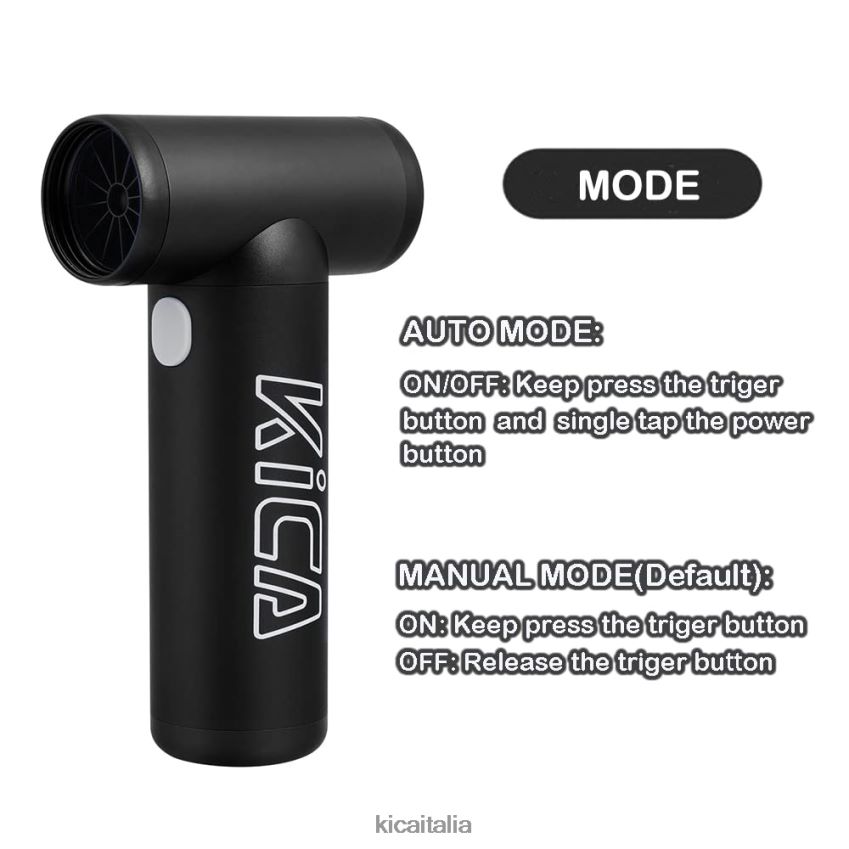 KiCA BPP4HX4 utensili blu ventola a getto kc1